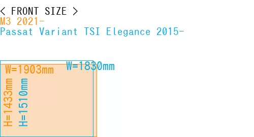 #M3 2021- + Passat Variant TSI Elegance 2015-